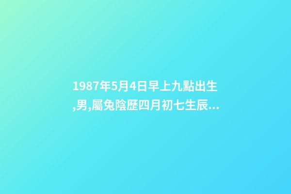 1987年5月4日早上九點出生,男,屬兔陰歷四月初七生辰八字解析。 陰歷1987年5月4日仔時出生的人五行中缺什么-第1張-觀點-玄機派